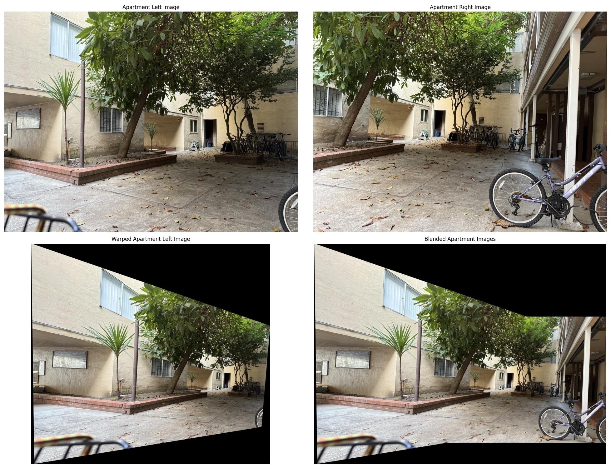 automatic apartment stitching