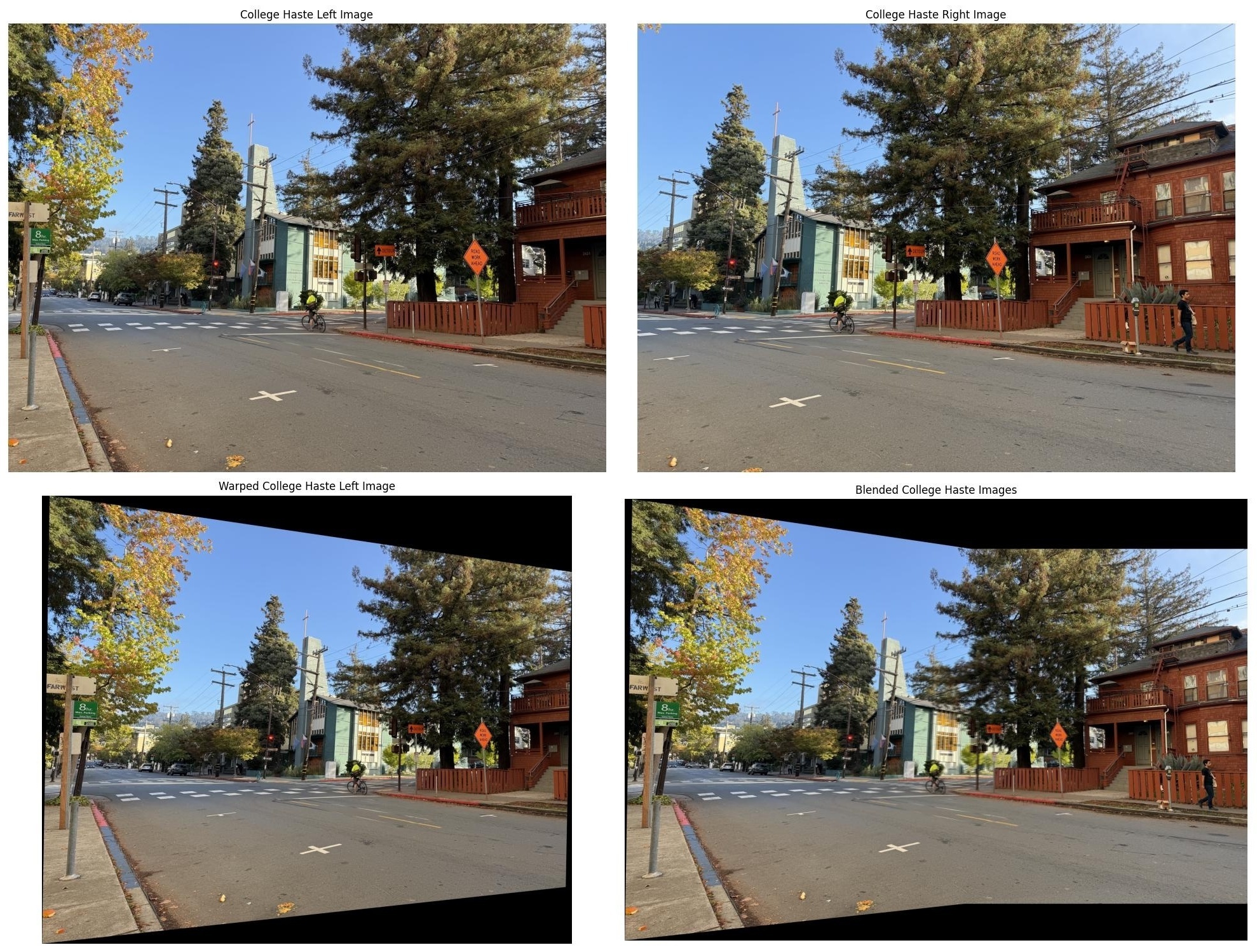 automatic glade stitching