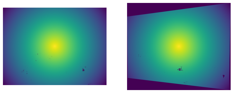 glade centered alphas