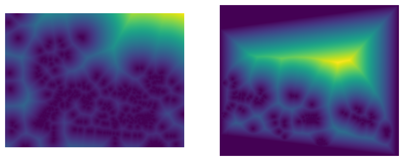 glade distance alphas