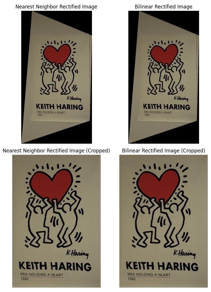 keith haring bilinear vs nearest neighbor rectification