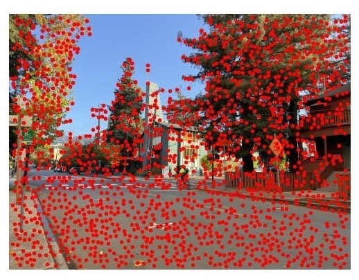 harris corners detected on haste