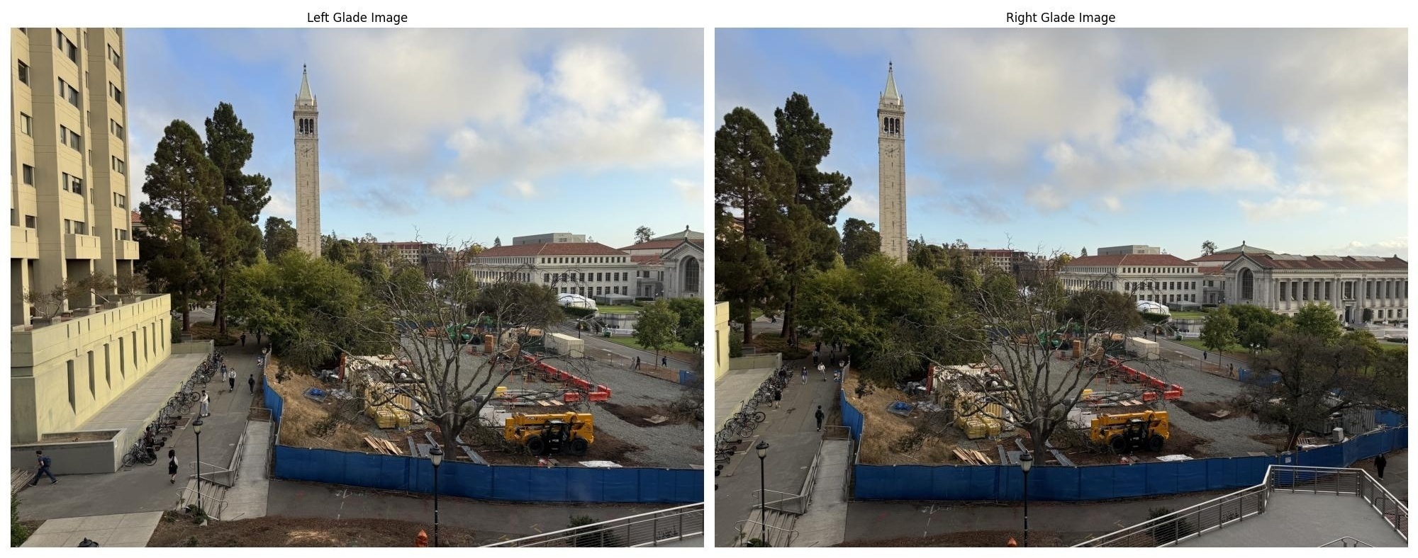 right vs left glade original images