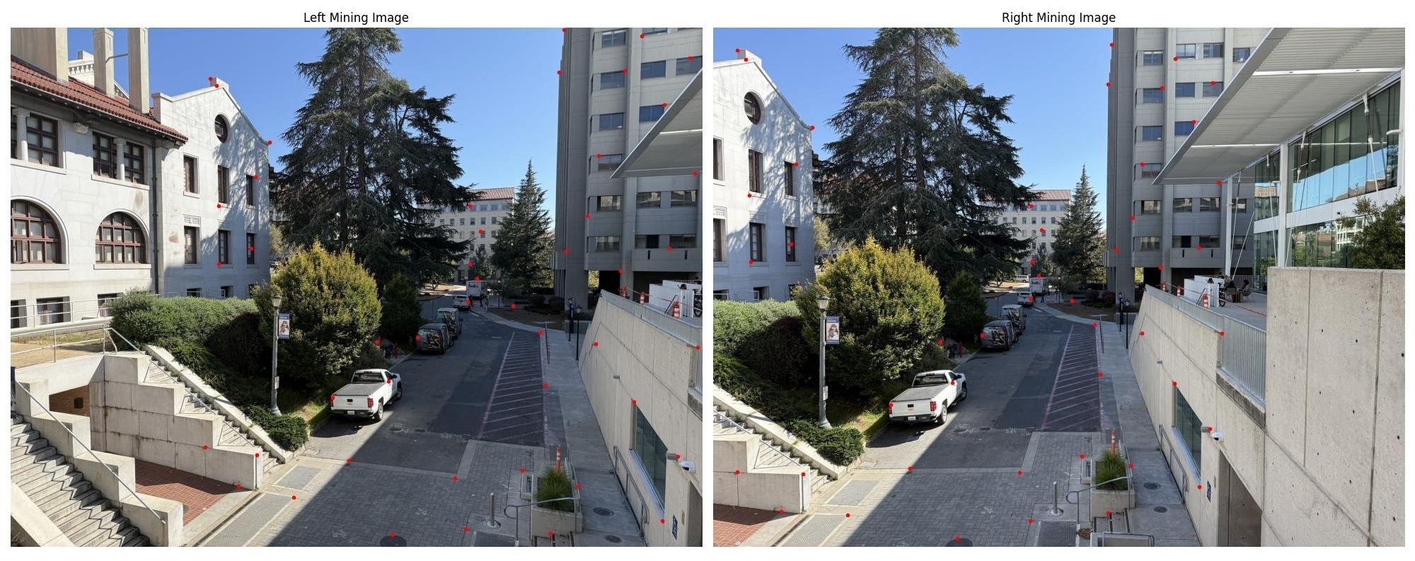 left vs right mining correspondences