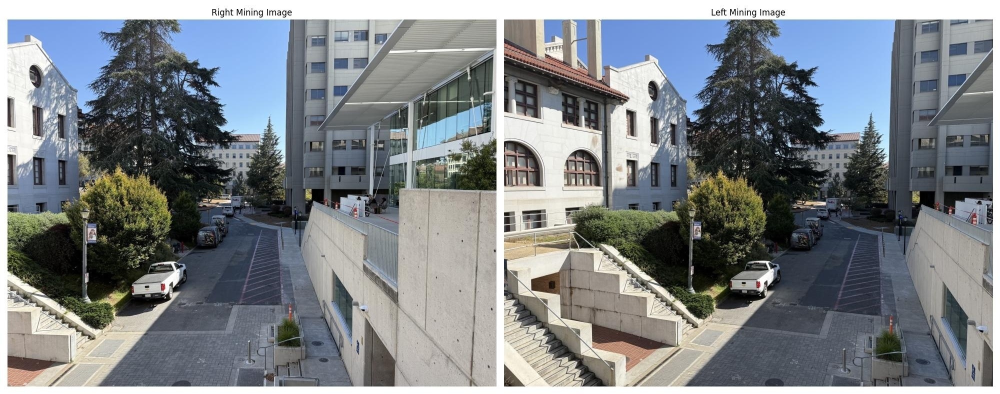 right vs left mining original images