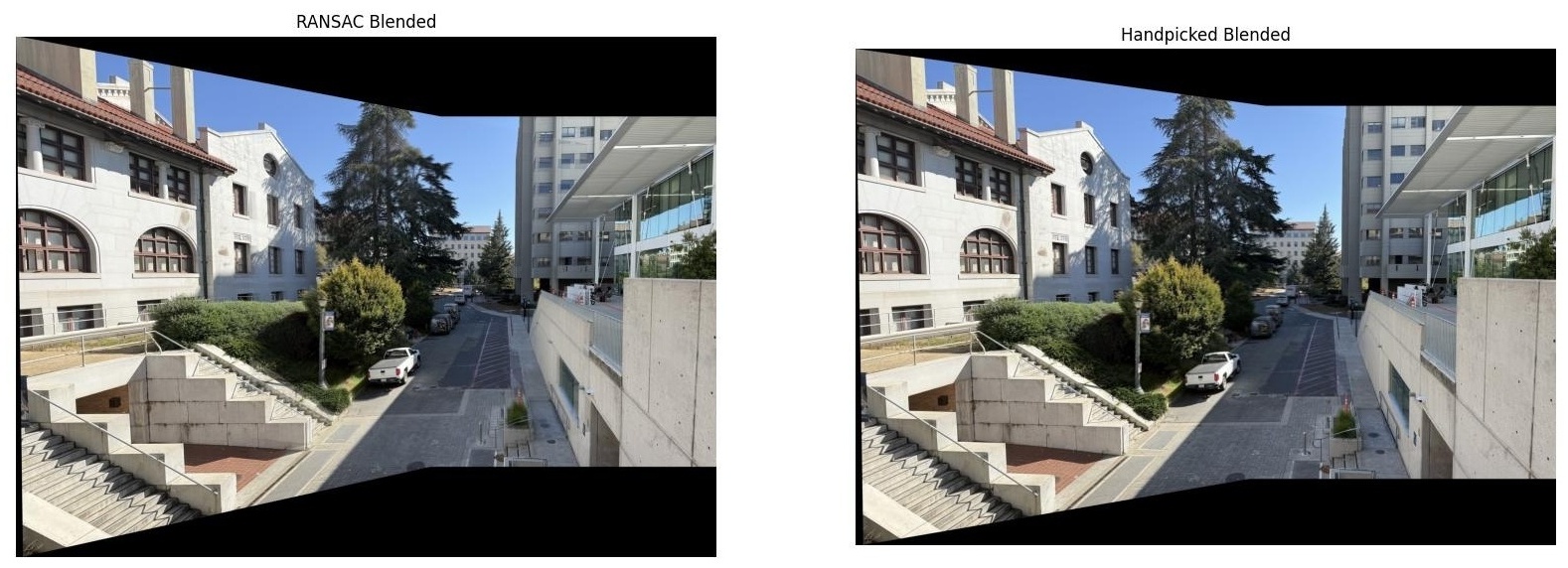 automatic mining stitching