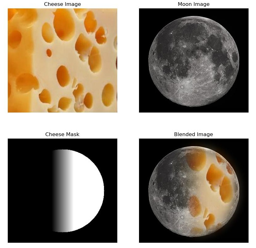 cheese moon recombinied